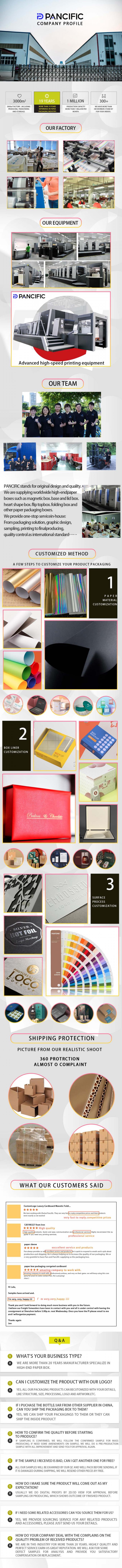 Le chocolat de Noël livre de 2 couches a formé des boîte-cadeau empaquetant EVA Insert 2