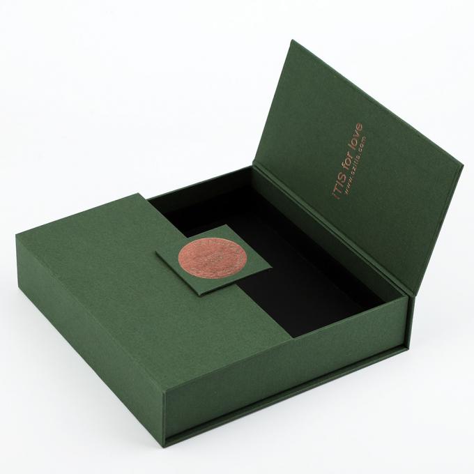 Boîte de papier de empaquetage de rouge à lèvres liquide fait sur commande de Pantone avec l'ODM d'OEM magnétique de fermeture 1
